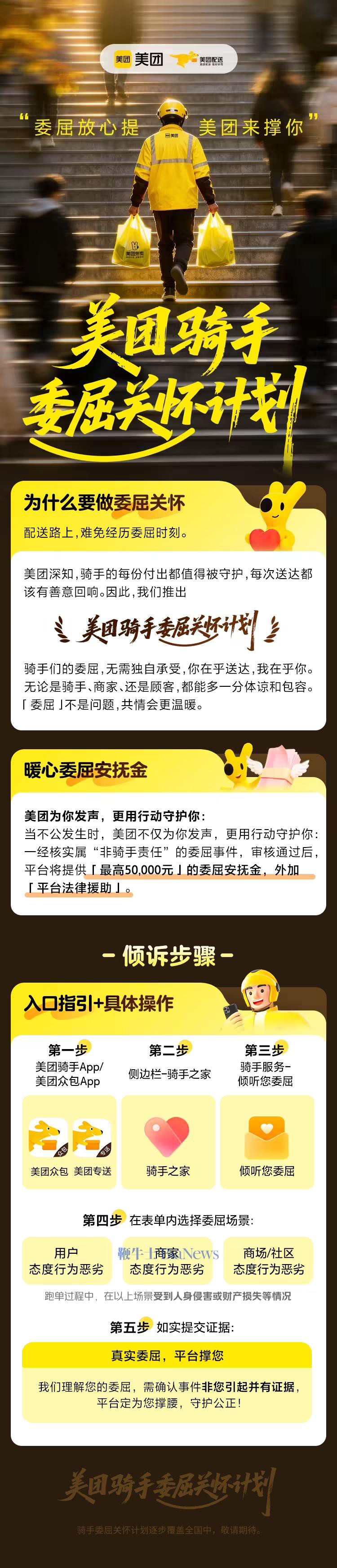美团骑手委屈关怀计划正式发布，提供最高5万元安抚金